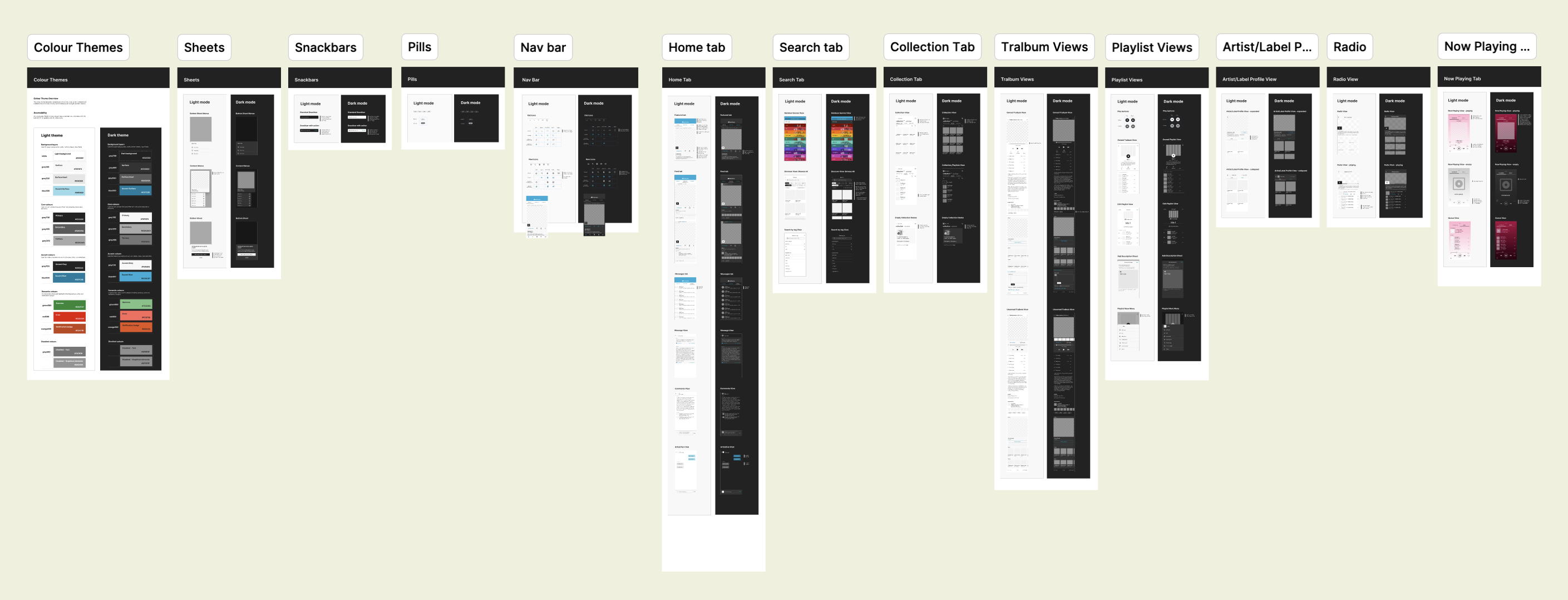 Screenshot of app audit